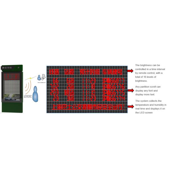 City Smart Galvanized Steel LCD Bus Stop Shelter