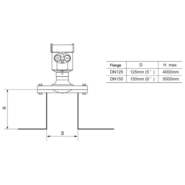 KLD800 Series 80G Radar Level Gauge PTFE Antenna Size Small Blind Spot