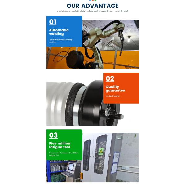 Rear For Mercedes W220 S320 S350 S400 S430 S500 S600 Suspension 2203205013 2203202338 2203207813 Air Suspension Shock Absorber