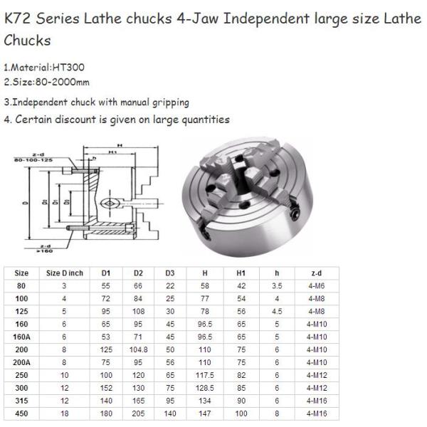 KM 4-jaw Independent Chucks