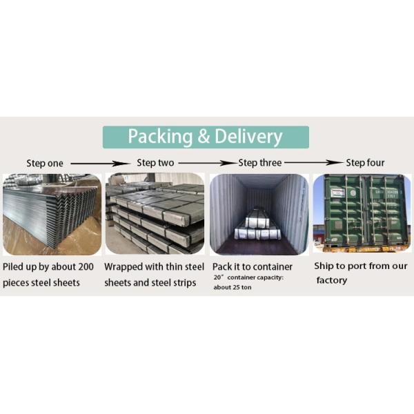 Width 600mm Corrugated SGCH SPCC Galvanized Roofing Sheets