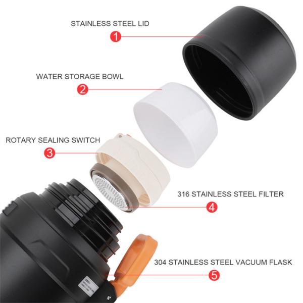 Thermal Insulation Vacuum Travel Pot For Self-Driving Travel