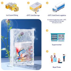 Personalized 1 Gallon Plastic Buckets PP Plastic Small Silkscreen Printing