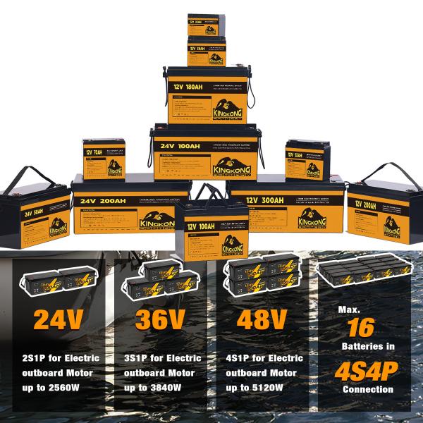 Buy Deep Cycle Lifepo4 Lithium Ion Battery at wholesale prices