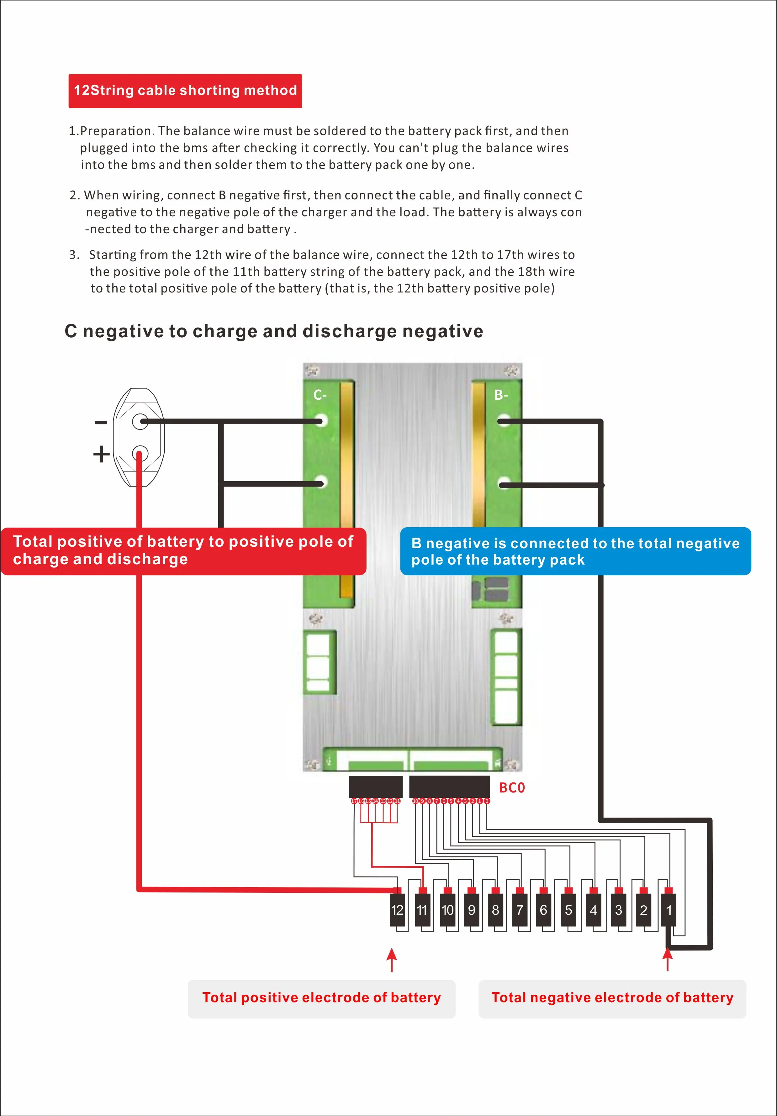 JK JBD DALY ANT Seplos 4S 10S 12S 13S 14S 16S 17S Smart BMS 40A 50A 60A 80A 100A 200A 500A 1000A BMS