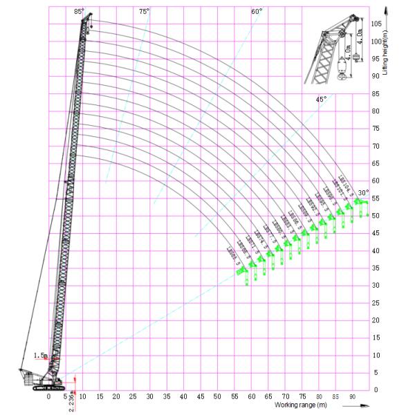 Lightweight Boom 300T Crawler Crane For Precise And Lifting Operations
