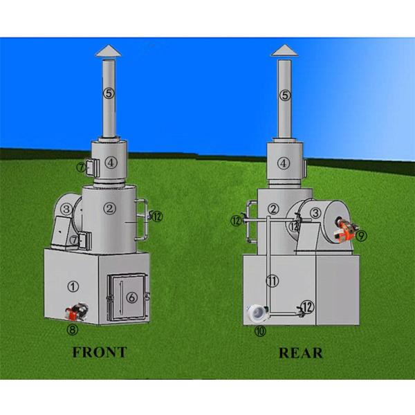 Smokeless Carbon Steel Incinerators for Industry Solid Waste and Animal Careless Treatment