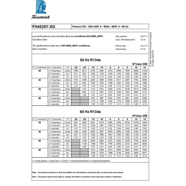 R134a/R513A FH4525Y-XG Hermetic Piston Refrigeration Compressor 380-420V 50Hz or 460V 60Hz