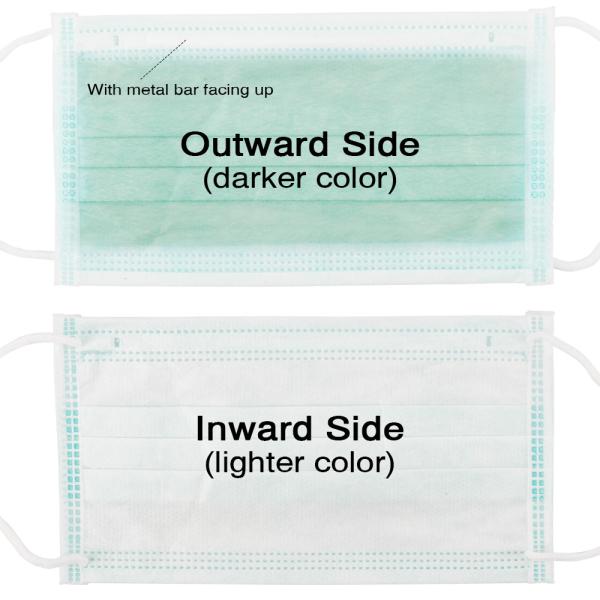 Medical 3 Ply Disposable Face Mask Anti Virus Surgical Dust Mask Ear Loop