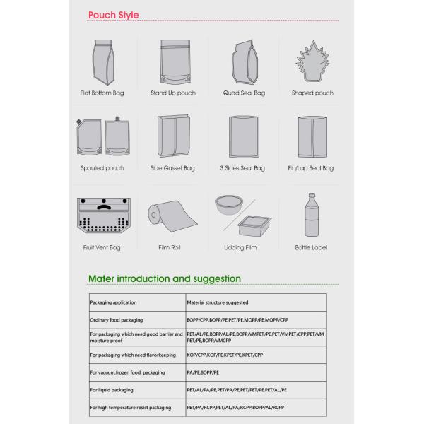 Resealable Zipper Stand Up Bags Flat Bottom For Animal Feed Packaging