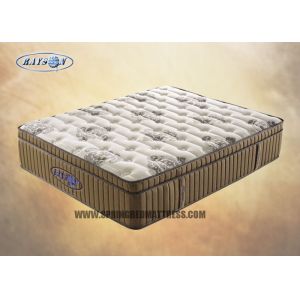 Quality Vacuum Compressed Packing Pillow Top Pocket Spring Mattress With Latex for sale