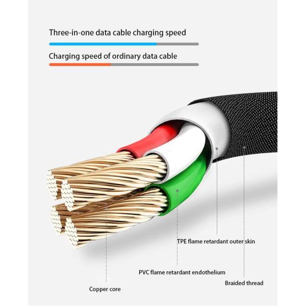 USB2.0 Cell Phone Charging Cords Denim Metal 1m 3.1A