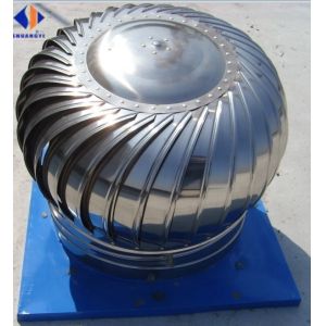 Commercial Grade Stainless Steel Natural Exhaust Fan for Optimal Ventilation