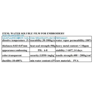 Bagease Household Eco-Friendly Water Soluble Protective Transfer PVA Packaging