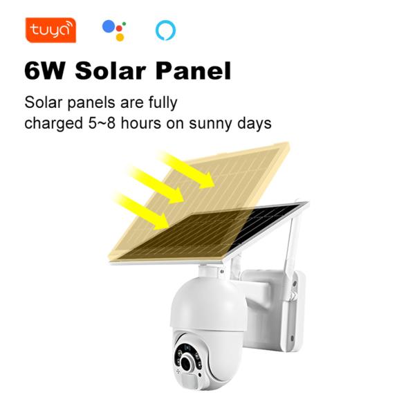 2021 Solar Energy Battery Camera