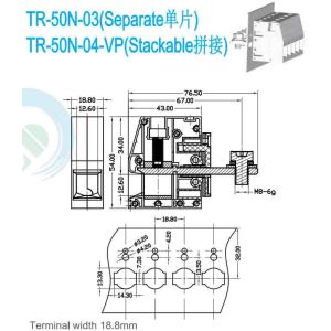 Smooth Connections with Through-type Terminal Connector featuring 16mm2 Rated