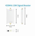 430-434MHz RF Amplifier Module With 40dBm Output Easy Installing