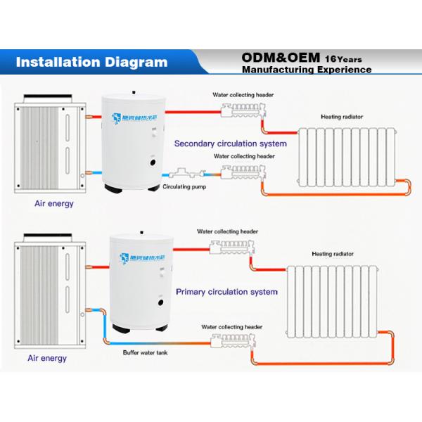 200 Liter Air Energy Buffer Water Tank For Heating And Hot Water Supply