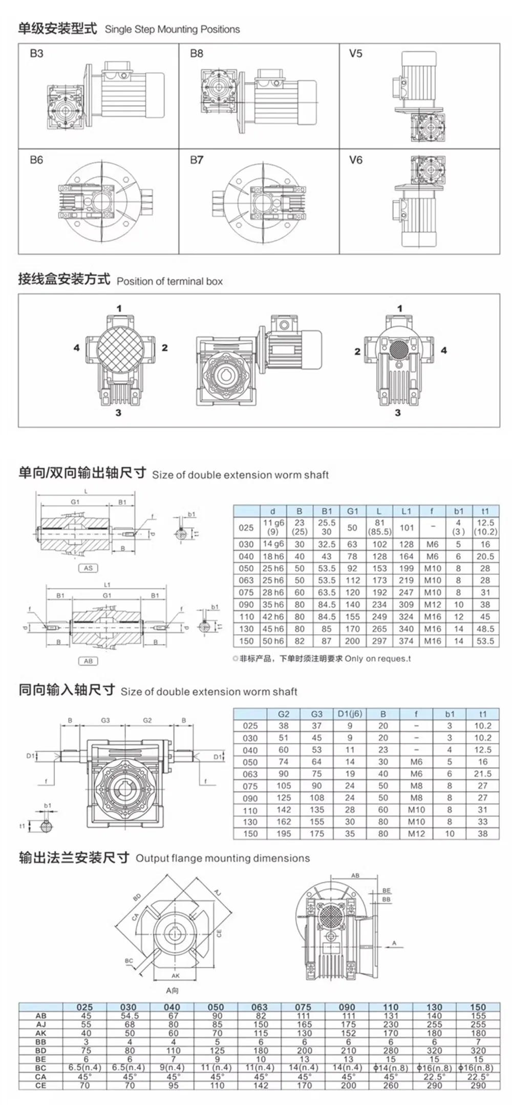 Round Flange NMRV030 Worm Reducer Gearbox For Nema23 Induction Motor