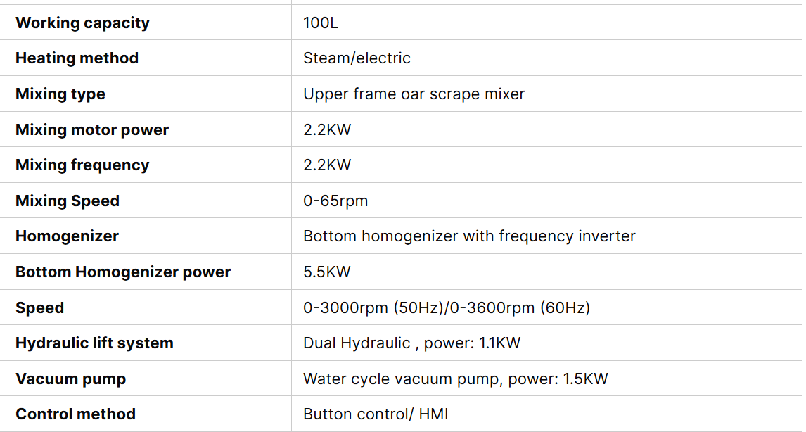 100L Stainless Steel Hydraulic Lifting Vacuum Cosmetic Emulsifying Machine