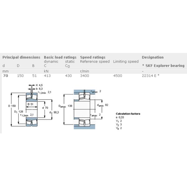 Open Single Row Spherical Roller Steel Cage Bearing 22314 70 X 150 X 51 mm