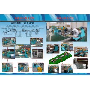 Quality Automatic Slitting line &amp;Hydraulic Slitting Line for sale