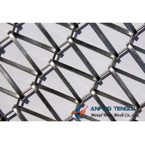 Metallic Curtain Gama Flexi: Flat Spiral Wire + Crimped Rod Structure