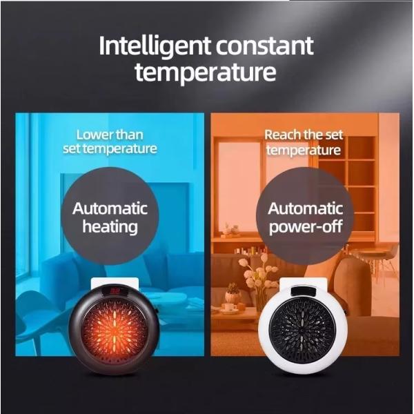 Electric Desktop Portable Air Heater 3S Fast Heating Warm Fan for Winter Home Bathroom