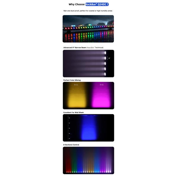 24*2W LED Washer Wall Light Outdoor IP65 Waterproof RGBW Colorful Building Wall Washer Lights