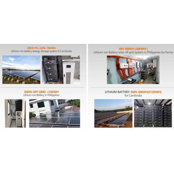 High Capacity LiFePo4 Lithium Batteries 48V 1500Ah 2000Ah 50KW 100KW