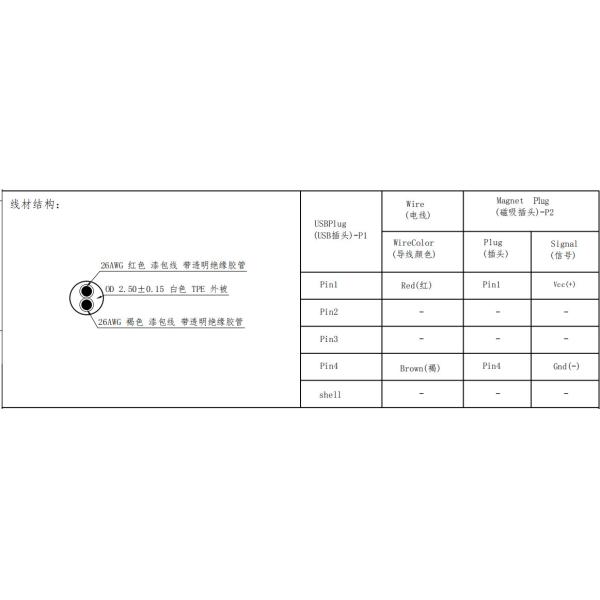 1A Magnetic Cable Connector USB Charging Round Magnetic Charging Cable For Electronic Locks