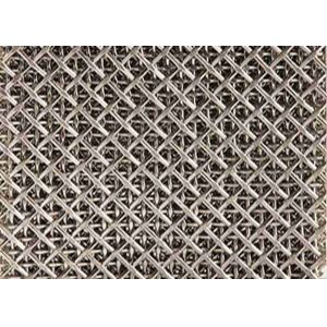 5 Layers Sintered Metal Mesh For Purification And Filtration