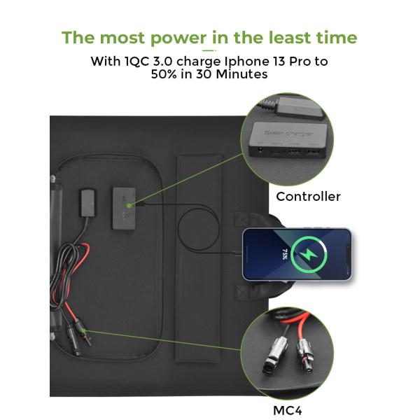 Foldable Camping Solar Photovoltaic Panel with Monocrystalline Cells 100W 18V