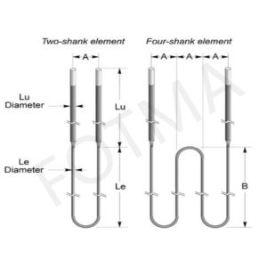 ASTM Moly D U Shape Molybdenum Disilicide Heater In Disilicide Furnace