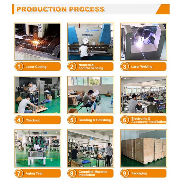 Multi-Function Packaging Machinery Food Peanut Gummy Tablet Cereal Automatic Filling and Sealing Other Packaging Machines