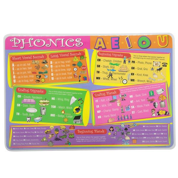 Buy Disposable 12X15" Plastic Placemats for Restaurant Custom Designs Waterproof Travel Restaurants Place Mats for Baby at wholesale prices