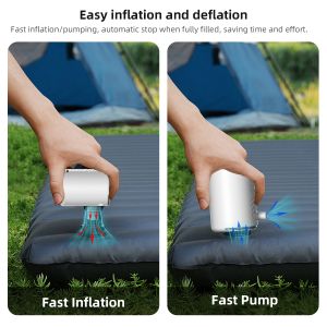 Paddle Board Electric Pump Portable Rechargeable SUP Air Pump, 16000mAh capacity
