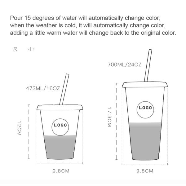 Summer Coffee Tumblers Color Changing Cups 24oz Cold Cups 5 Reusable Cups Lids And Straws Set Of 5