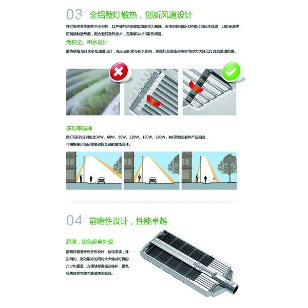 150 watt led Street lamps |outdoor lighting| LED lighting fixtures|Grafts