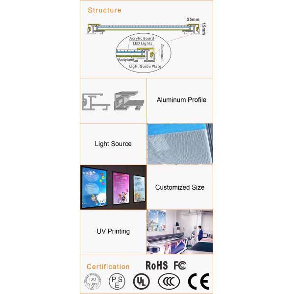 Slim Aluminum Snap Frame Led Light Box Movie Poster Advertising Backlit Sign Applied