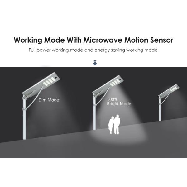 Automatic Ip65 40w 50w 60w 80w Led Solar Street Light All In One