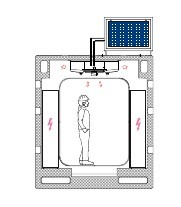 Buy EOT crane E house fitted High temperature AC at wholesale prices