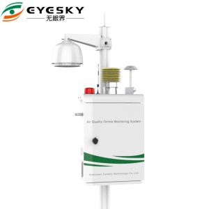 High precision Electrochemical sensor with Light scattering technique ,