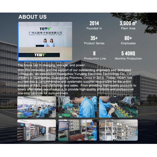 Battery charger 24V 60A li-ion battery charger 60amp Golf cart for auto 2000w charger