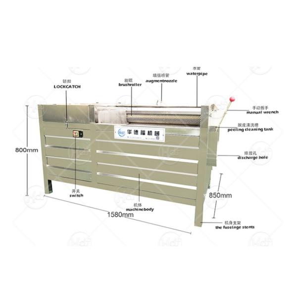 Buy Good Quality Air Compressor Hand Operated Washing Machine Industrial at wholesale prices