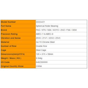 Steel Cage 22224-E1 FAG Vibrating Screen Bearings Double Row