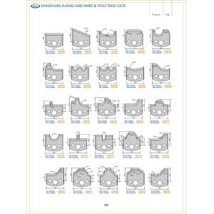 changeable cutters;driller bits;boring bits;cutter head;driller