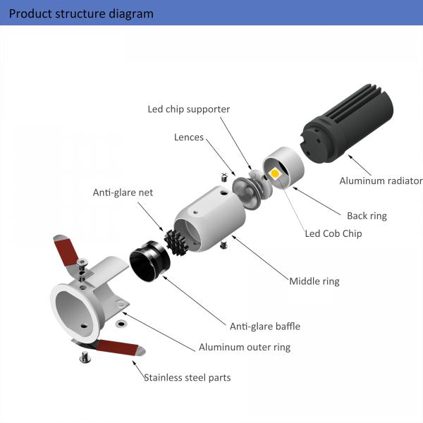 30mm Slim Led Downlights Dimmable , 5w Ip44 Recessed Downlight