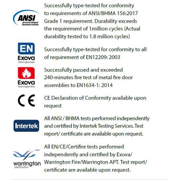 Escape Entrance Mortise Door Fire Rated Grade 1 Lock In EN Lock Body With ANSI BHMA Fuctions
