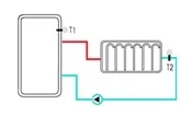 Wilo RS15/6 hot water circulation pump with temperature difference controller